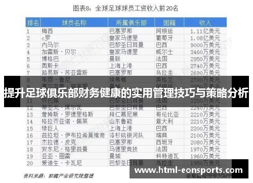 提升足球俱乐部财务健康的实用管理技巧与策略分析