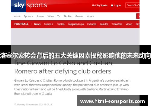 洛塞尔索转会背后的五大关键因素揭秘影响他的未来动向