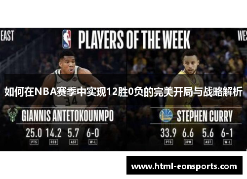 如何在NBA赛季中实现12胜0负的完美开局与战略解析