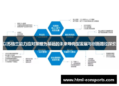 以苏格兰能力应对策略为基础的未来导向型发展与创新路径探索
