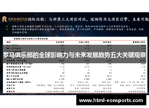 罗马俱乐部的全球影响力与未来发展趋势五大关键观察